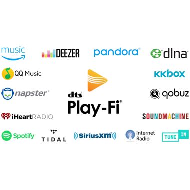 Audiolab 6000N DTS PlayFi Wireless HiFi Streamer Pre-Amp in Silver