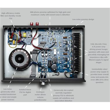 Musical Fidelity B1xi Integrated Amplifier with MM Phono, Bluetooth, DAC & HDMI ARc