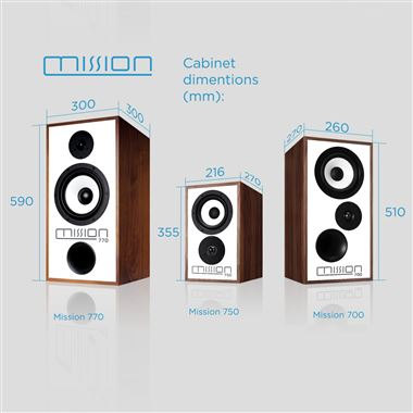 Mission 750 Compact Standmount speakers