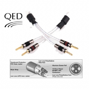 QED Genesis Speaker Cable (per m)