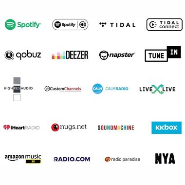 Cyrus 82 DAC-QXR Digital Amplifier with Bluesound Node Streamer...Save £1200