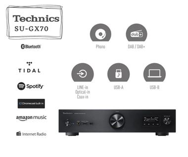 Technics SU-GX70 Streaming Amplifier & JBL L52 Speakers