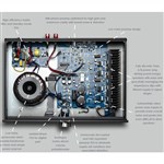 Musical Fidelity B1xi Integrated Amplifier with MM Phono, Bluetooth, DAC & HDMI ARc
