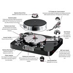 Project Signature 12.2 Reference Turntable with cartridge packages