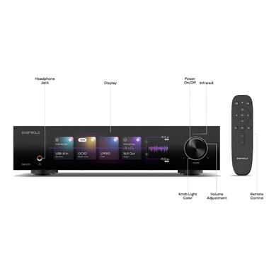 Eversolo DAC-Z10 - DAC, Analogue Preamplifier & Headphone Amp.